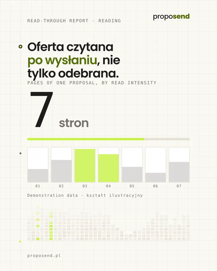 reading